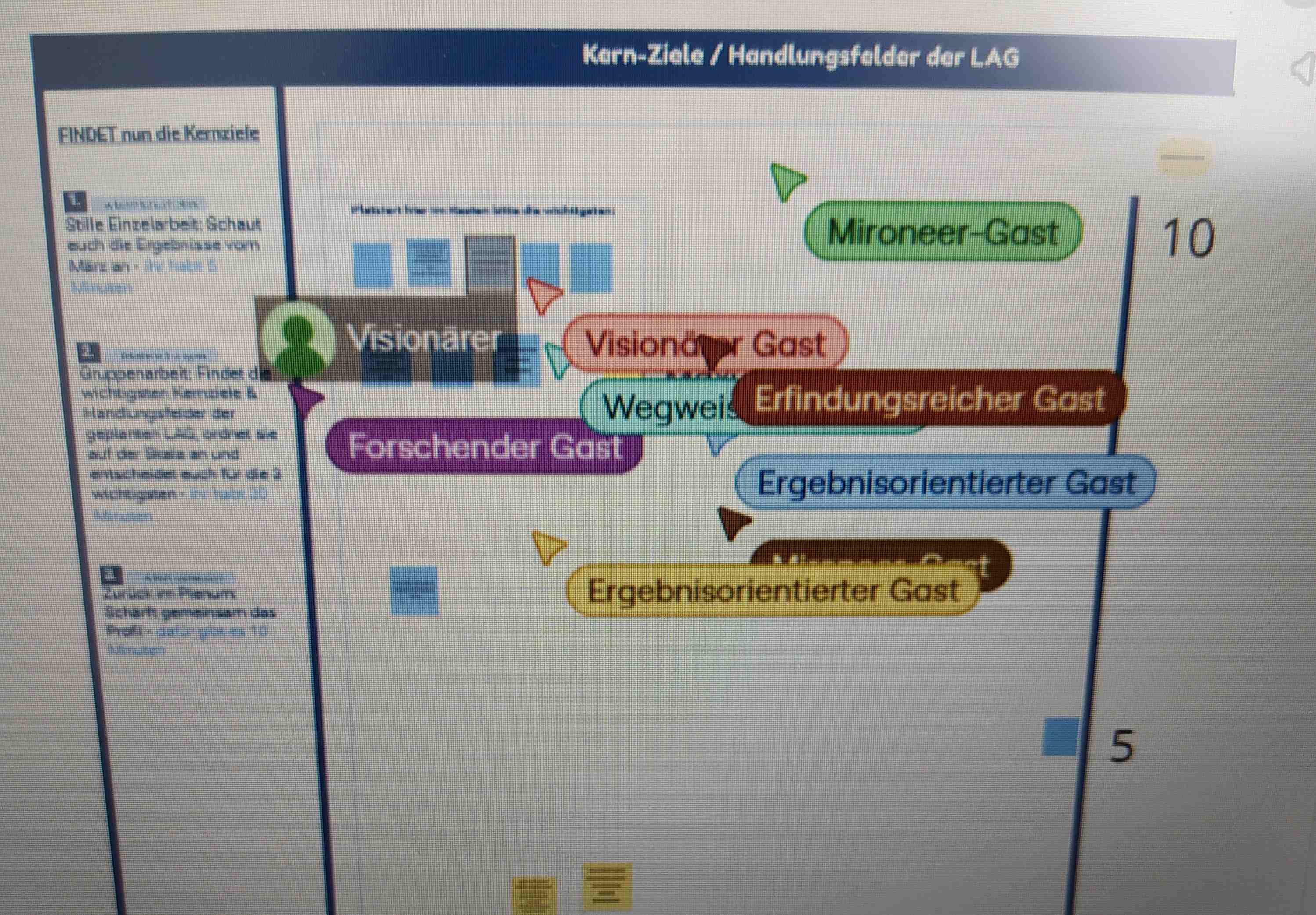 2. Gr&uuml;ndungstreffen der LAG Gemeinwesenarbeit